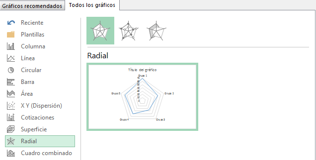 grafica radial nexel