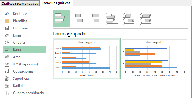 grafica de barras nexel