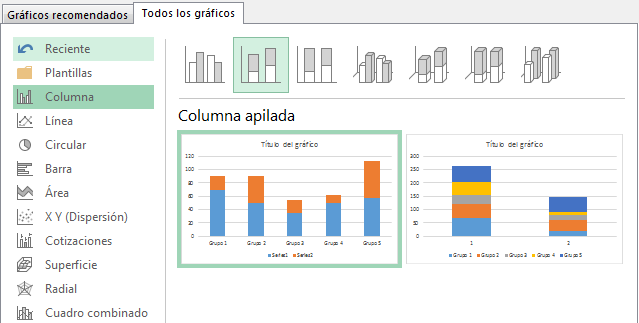 grafica de columnas agrupadas nexel