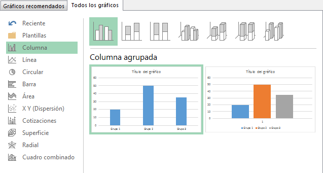 grafica de columnas nexel