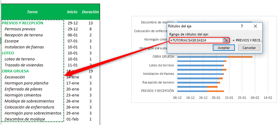 Diagrama de Gantt en Excel PLANTILLA