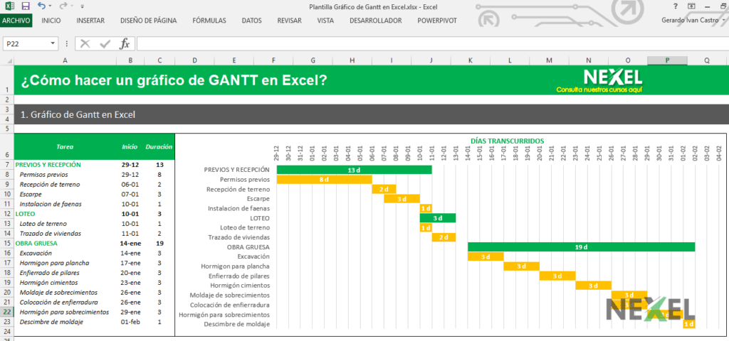 Diagrama de Gantt en Excel PLANTILLA