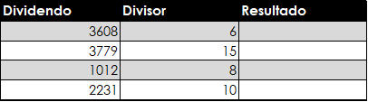 Cómo dividir con la fórmula de la división