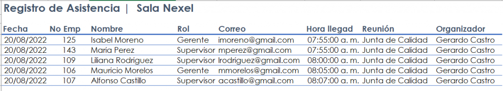 ¿cómo Hacer Una Lista De Asistencia En Excel Nexelemk 6467