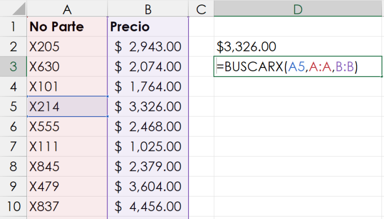 ¿cómo Utilizar La Función Buscarx Xlookup En Excelemk 9369