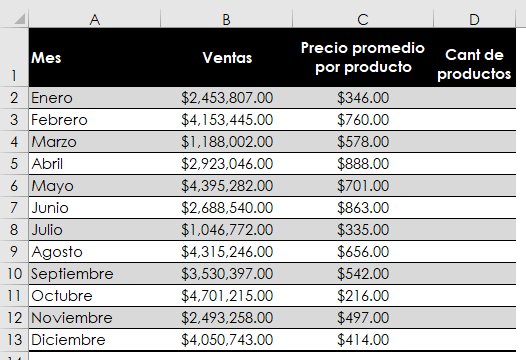 funcion cociente en excel