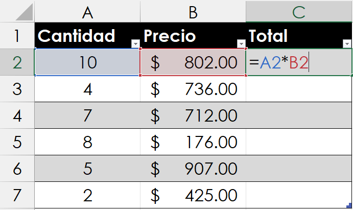 3 Formas De ¿cómo Multiplicar En Excel