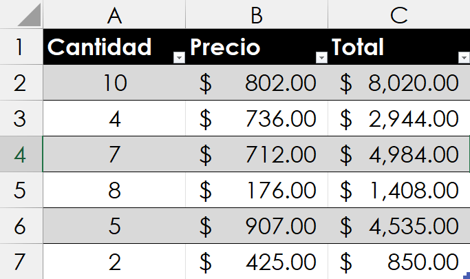 3 Formas De ¿cómo Multiplicar En Excel 2851