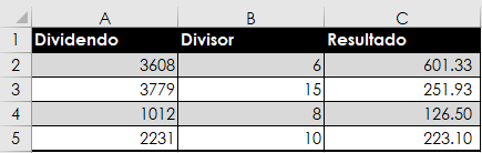 Cómo dividir en Excel con la fórmula de división
