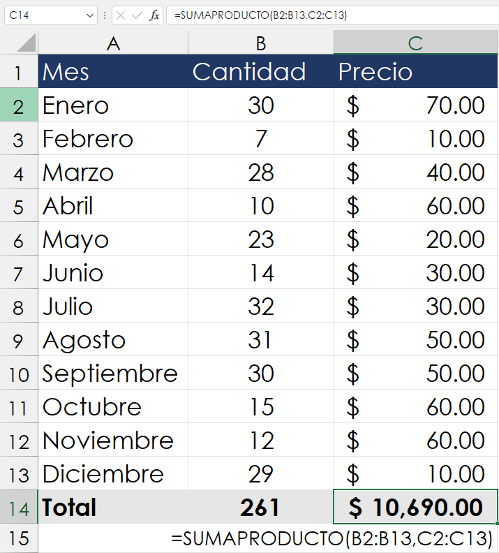 Cómo calcular PROMEDIO PONDERADO en Excel